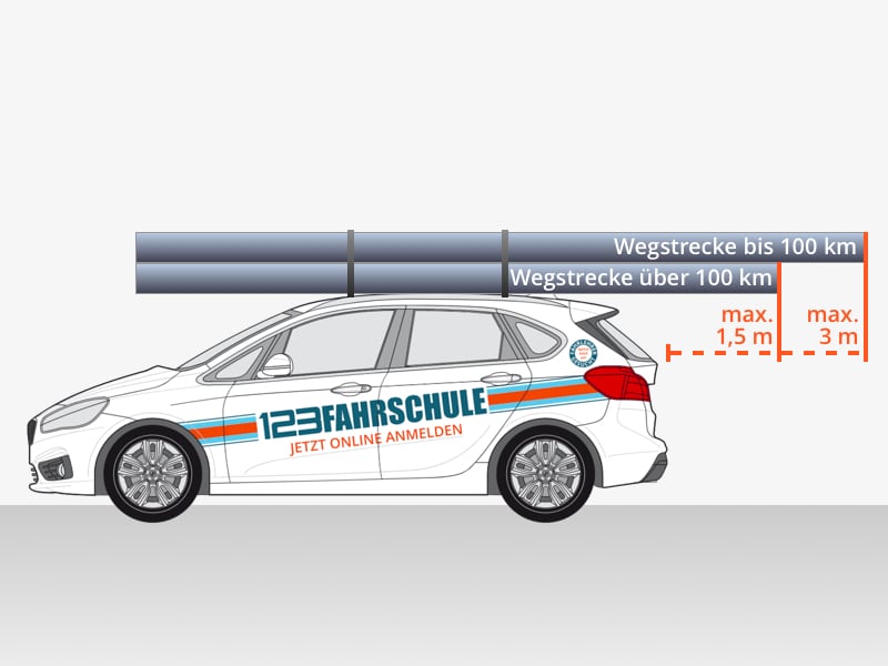 Fahren-mit-Solokraftfahrzeugen-Gueterbefoerderung-Grafik-Ladung_hinten.jpg