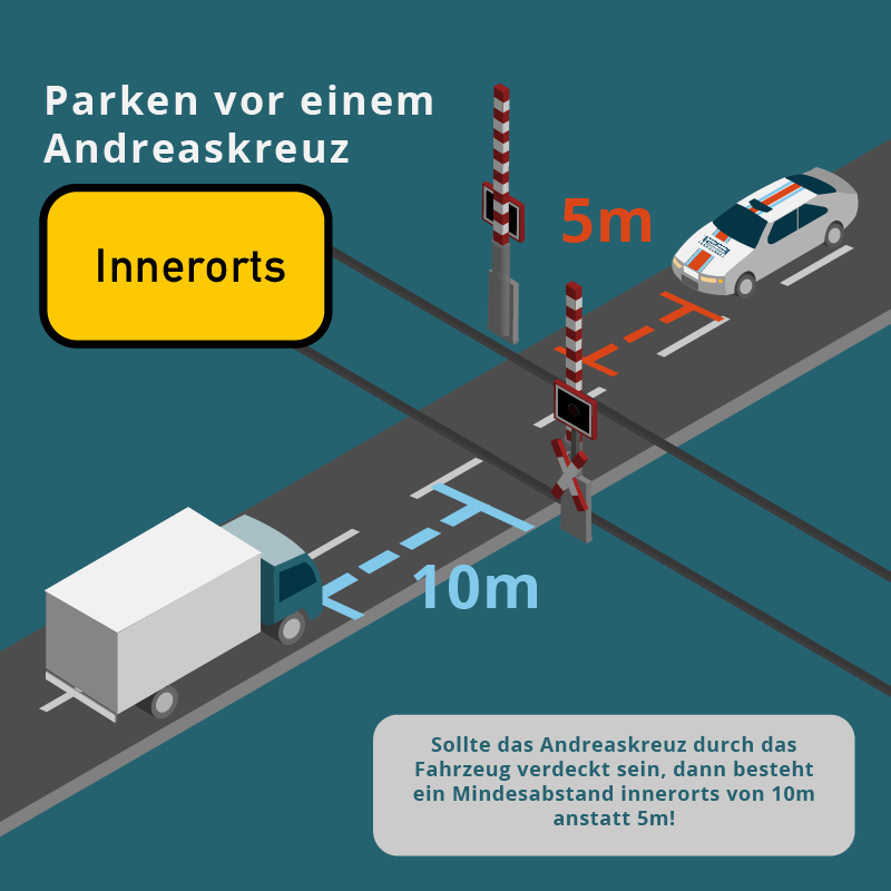 Verkehrsregelungen-Bahnuebergange-Andreaskreuz-Abstand-innerorts.png