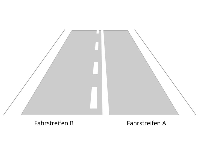 Verkehrszeichen-Grafik-EinseitigeFahrstreifenbegrenzung.jpg